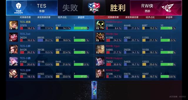 立良好的連 立良好的連