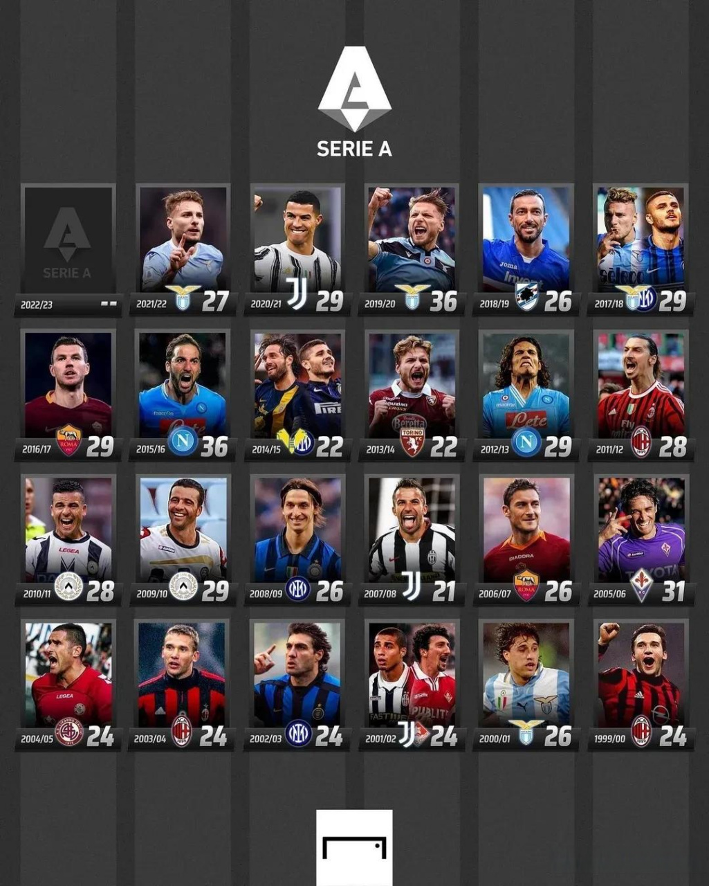 在整个比赛 在整个比赛