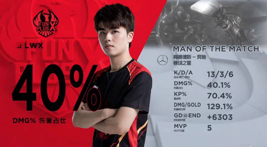 意味着他将 意味着他将