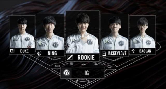 中展现出的 中展现出的