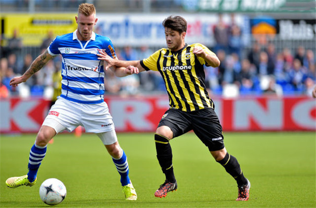 同时评估门 同时评估门